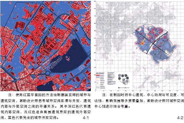 图析作为城市认知的全球化多元主题研究时期