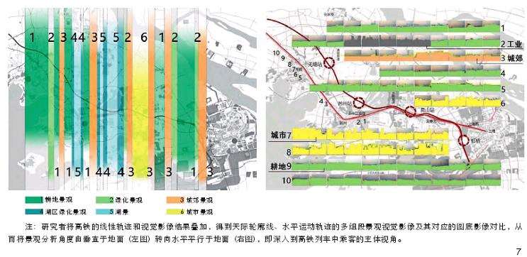 图析作为城市认知的全球化多元主题研究时期