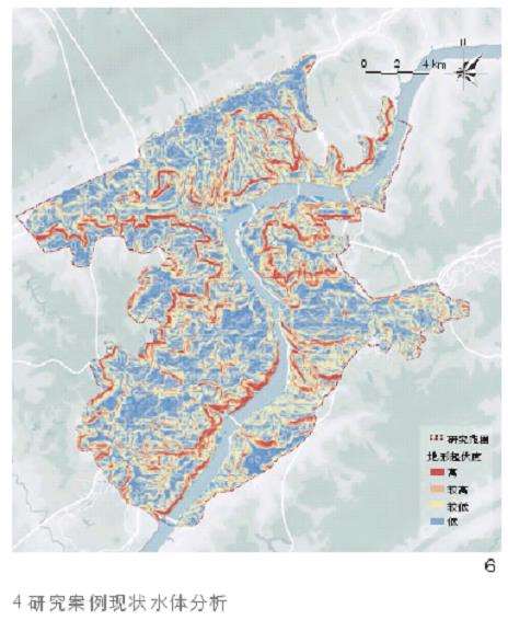 重庆万州城市生态空间渗流要素