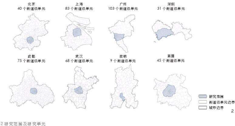 人本视角街道绿视率与鸟瞰视角绿化覆盖率