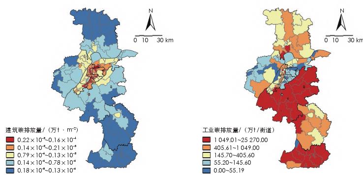 南京市域碳收支核算实证研究