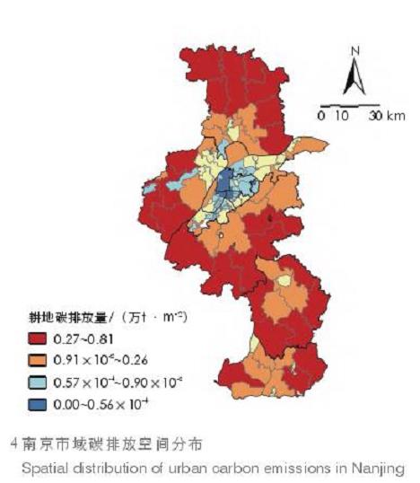 南京市域碳收支核算实证研究