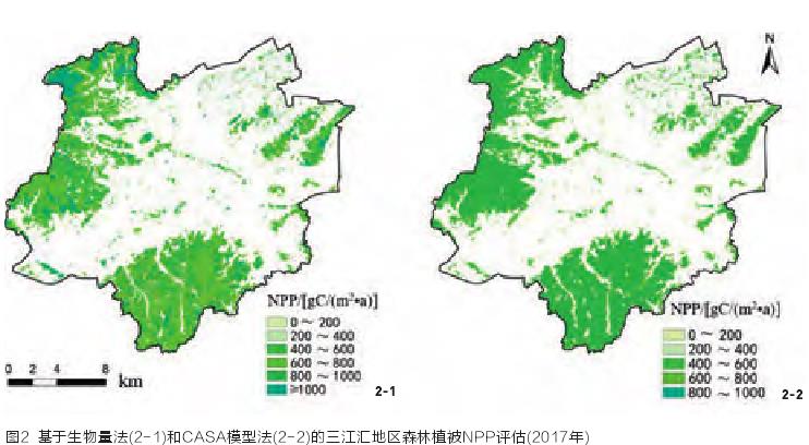 杭州森林固碳能力评估