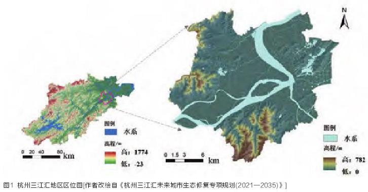 杭州森林植被的研究区域和方法