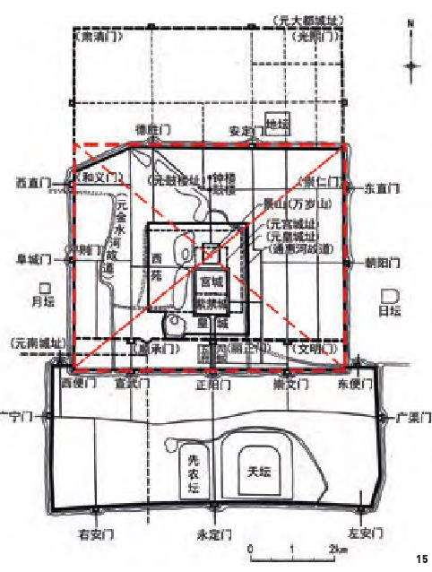 易经的象数架构与园林应用