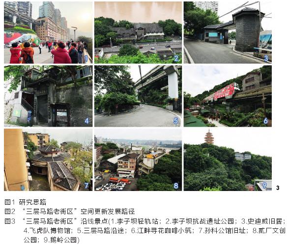 重庆市李子坝三层马路老街区游客认知与空间体验