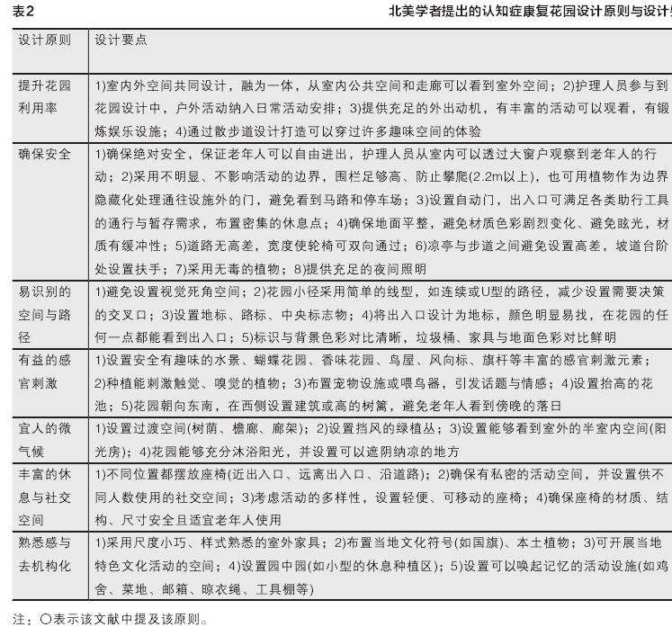 认知症康复花园设计原则