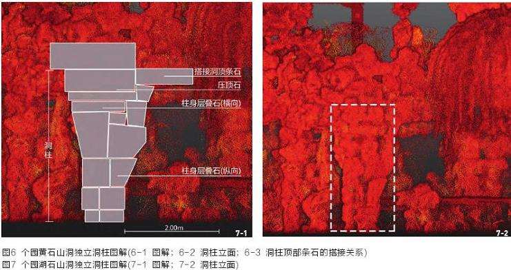 扬州叠山的5个技法分析