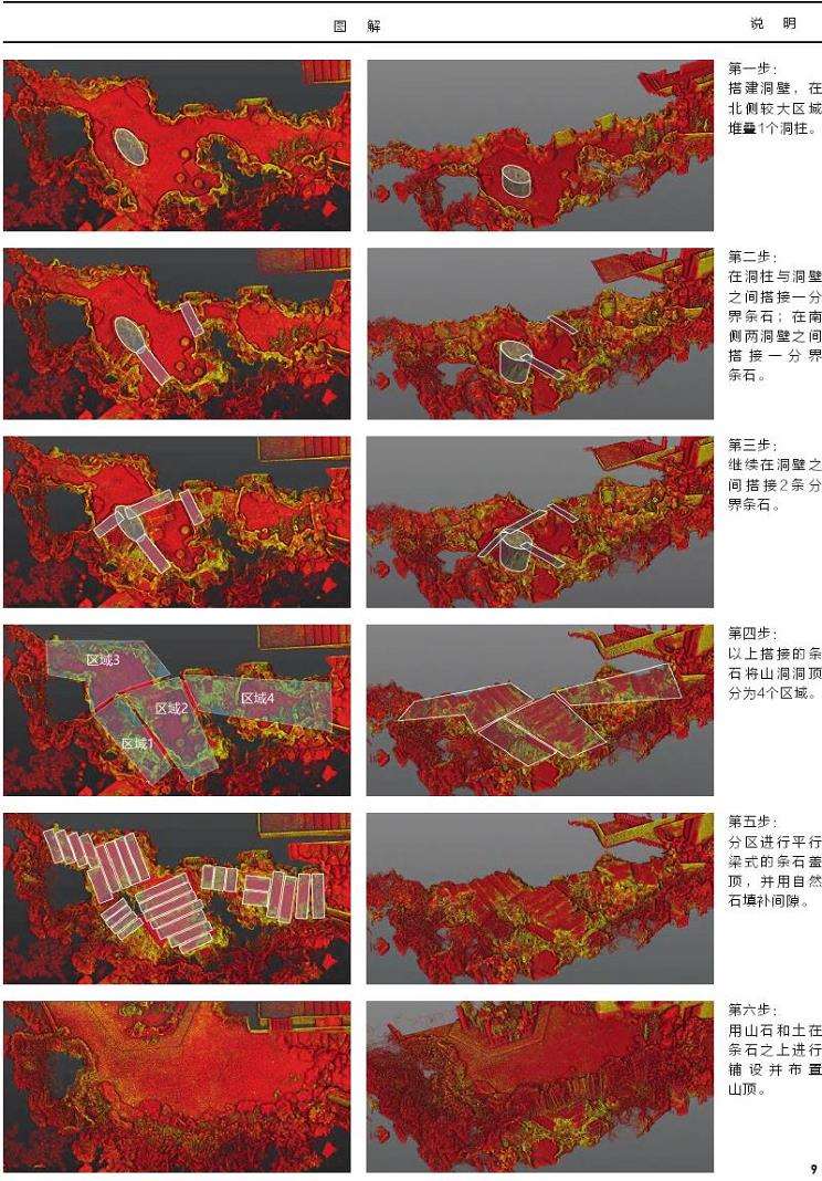 扬州叠山的5个技法分析