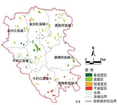 保护地旗舰物种栖息地的3个结果和讨论