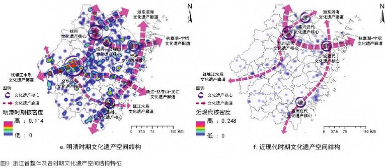浙江省文化遗产的3个空间结构探析
