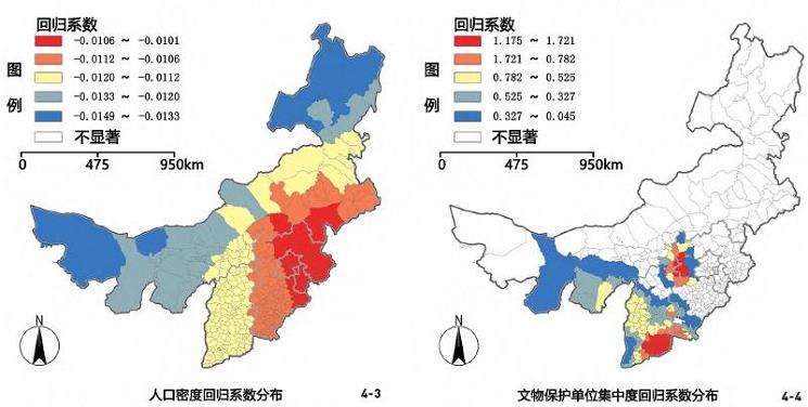 华北传统村落影响因素空间差异分析