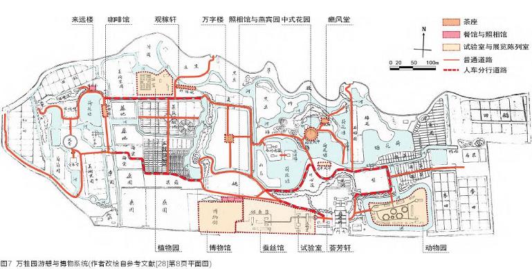 北京万牲园游憩与博物系统的本土化建构