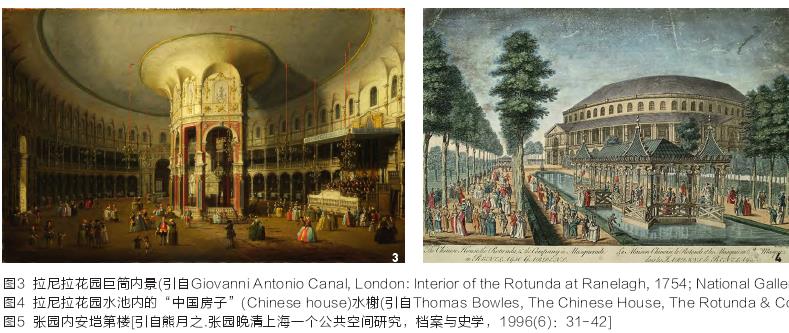 历史比较视野下的伦敦上海经营性私园研究