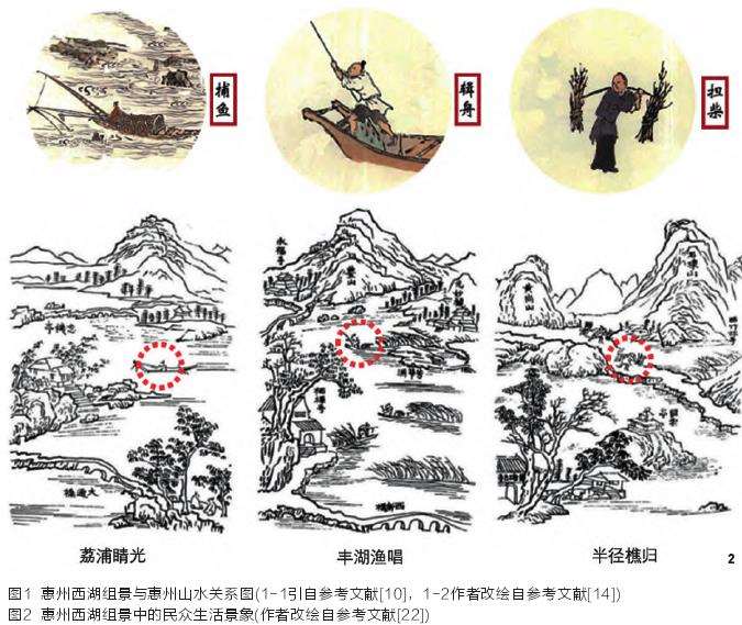 惠州西湖组景文本的来源
