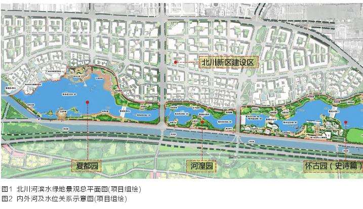 西宁北川河生态河道建设工程景观设计