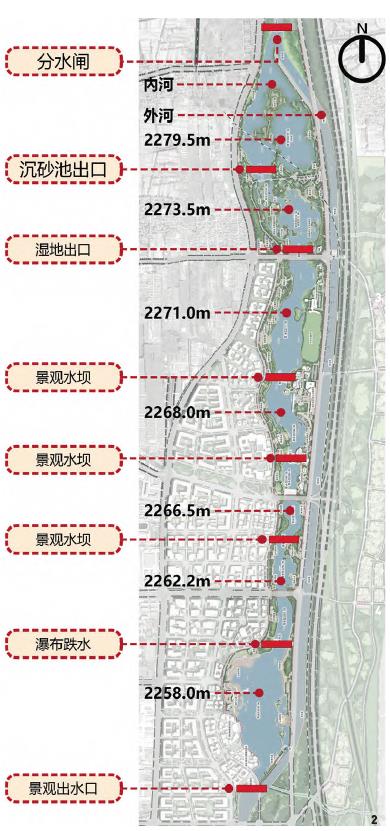 西宁北川河生态河道建设工程景观设计
