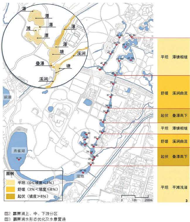 数字景观技术支持下的紫金山山地水文优化方法