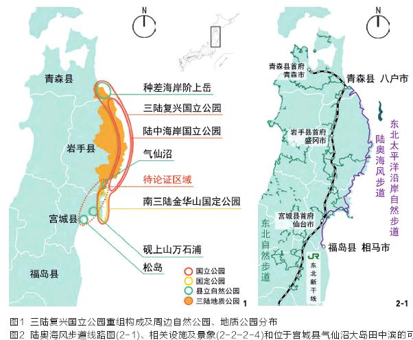 东日本大地震后自然公园建设支撑体系