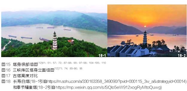 长江三峡库区重庆段古塔的3个营建动因