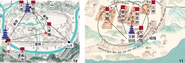 长江三峡库区重庆段古塔的的3个景观特征