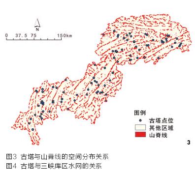 长江三峡库区重庆段古塔的景观特征研究