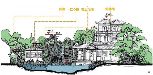 岭南和园设计的3个总体规划