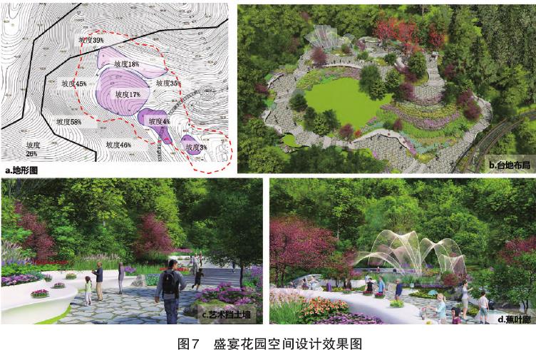 广州山地花园建设的5个具体实践