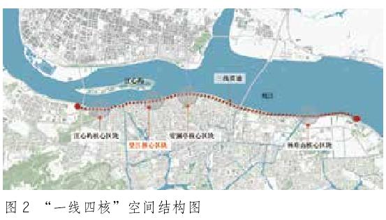 温州瓯江望江路段街区改造策略研究