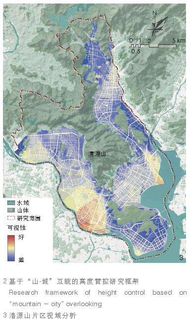 泉州市清源山片区建筑高度管控策略