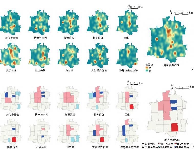 北京市核心区绿地生态系统文化服务评价