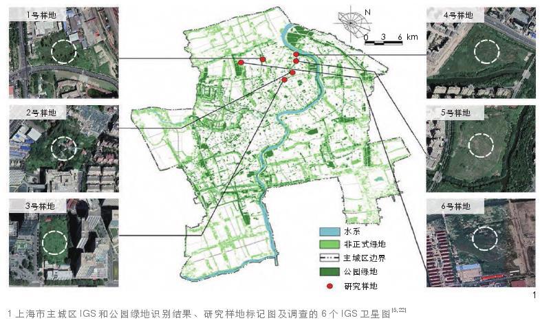 景观感知评价的上海市非正式绿地空间优化及管理策略