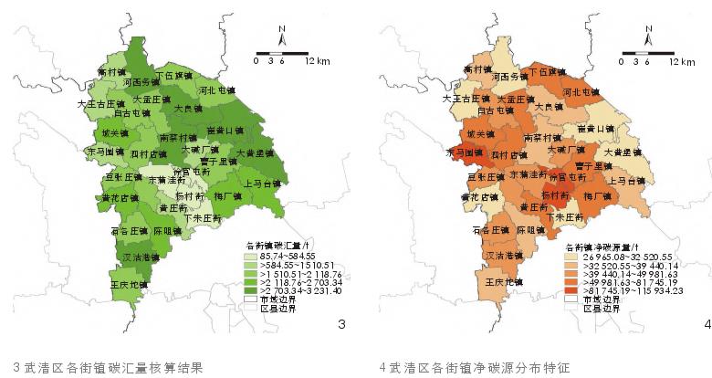 天津武清区县国土空间碳收支核算及规划响应