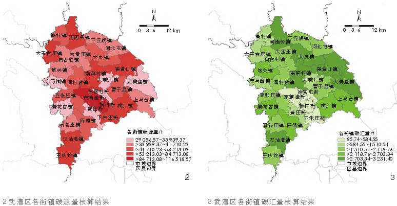 天津武清区县国土空间碳收支核算及规划响应