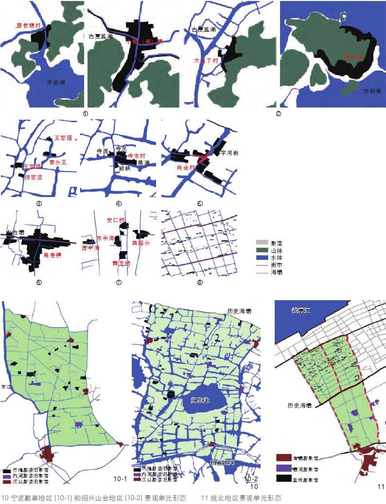 平原区域景观单元：纵横河网+圩田景观+溇汜聚落