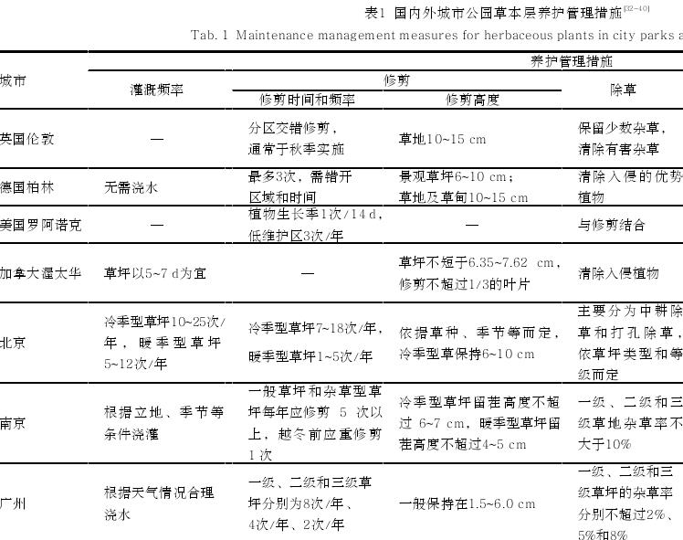 北京基于自生植物的城市公园草本层养护管理优化