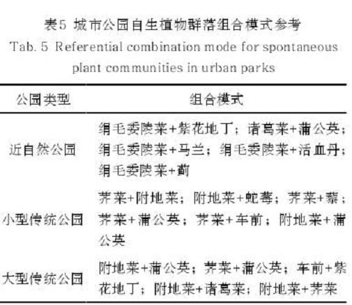 北京基于自生植物的城市公园草本层养护管理优化策略