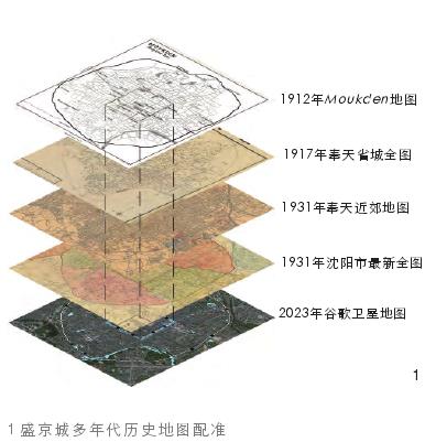 探析光绪初年盛京城人居文化景观