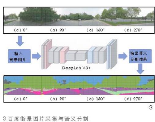 百度街景图片