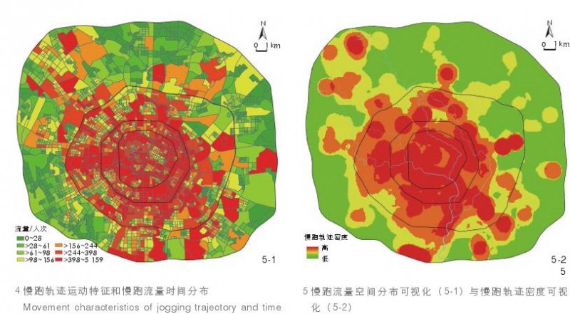 慢跑活动空间特征