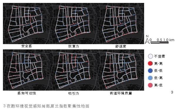 夜跑友好视角下城市街道环境视觉感知评价