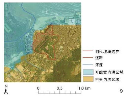 御涝营建手段分析 