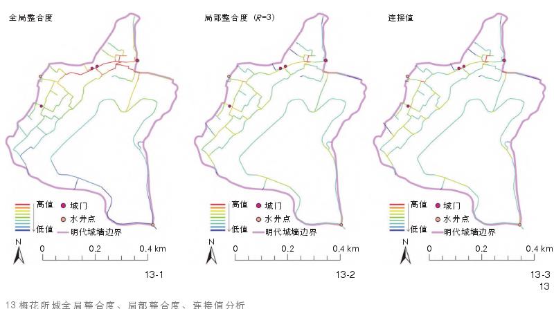 水环境影响下明代福建梅花所城海防聚落空间营建