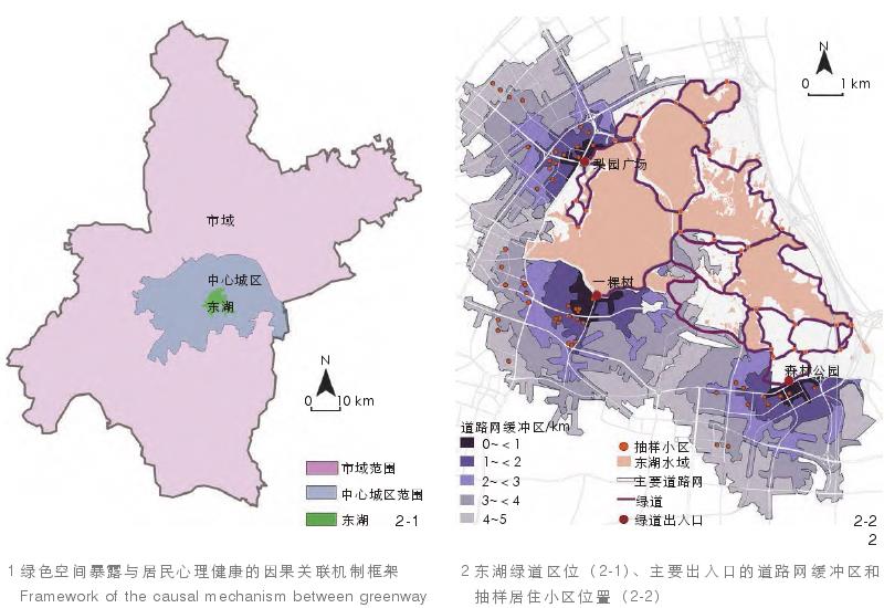 基于准自然实验方法的城市绿道暴露