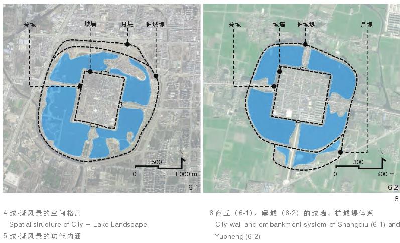 黄泛平原现存十四古城城湖风景的结构体系与营造方法