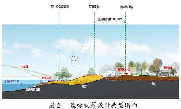 山岭格局的塑造