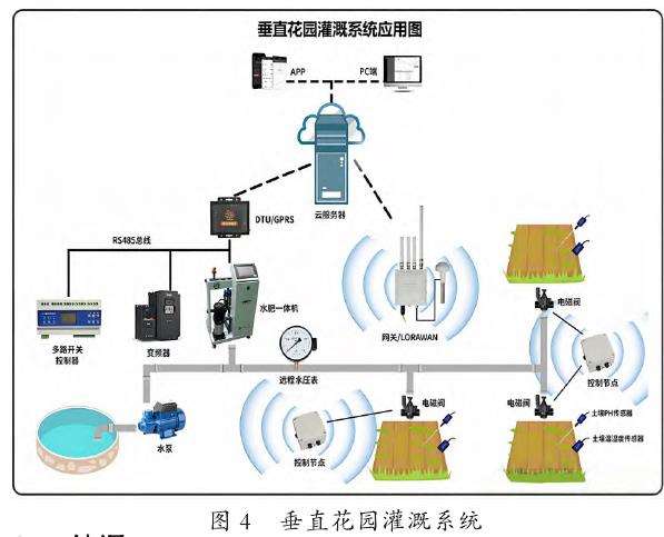 2技术与材料的前沿探索：新材料与技术应用