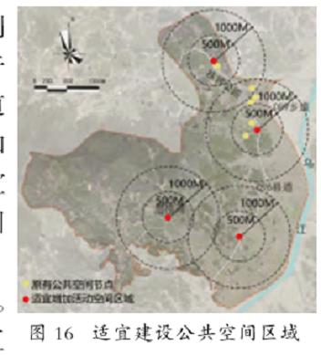 宁乡市华宝村公共空间现状问题和改善策略