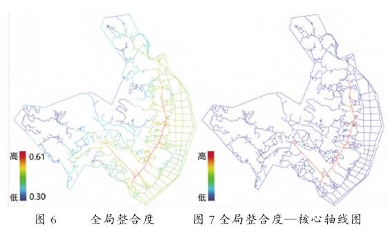 宁乡市华宝村空间特征参数分析