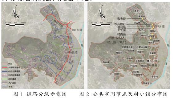 华宝村空间结构概况